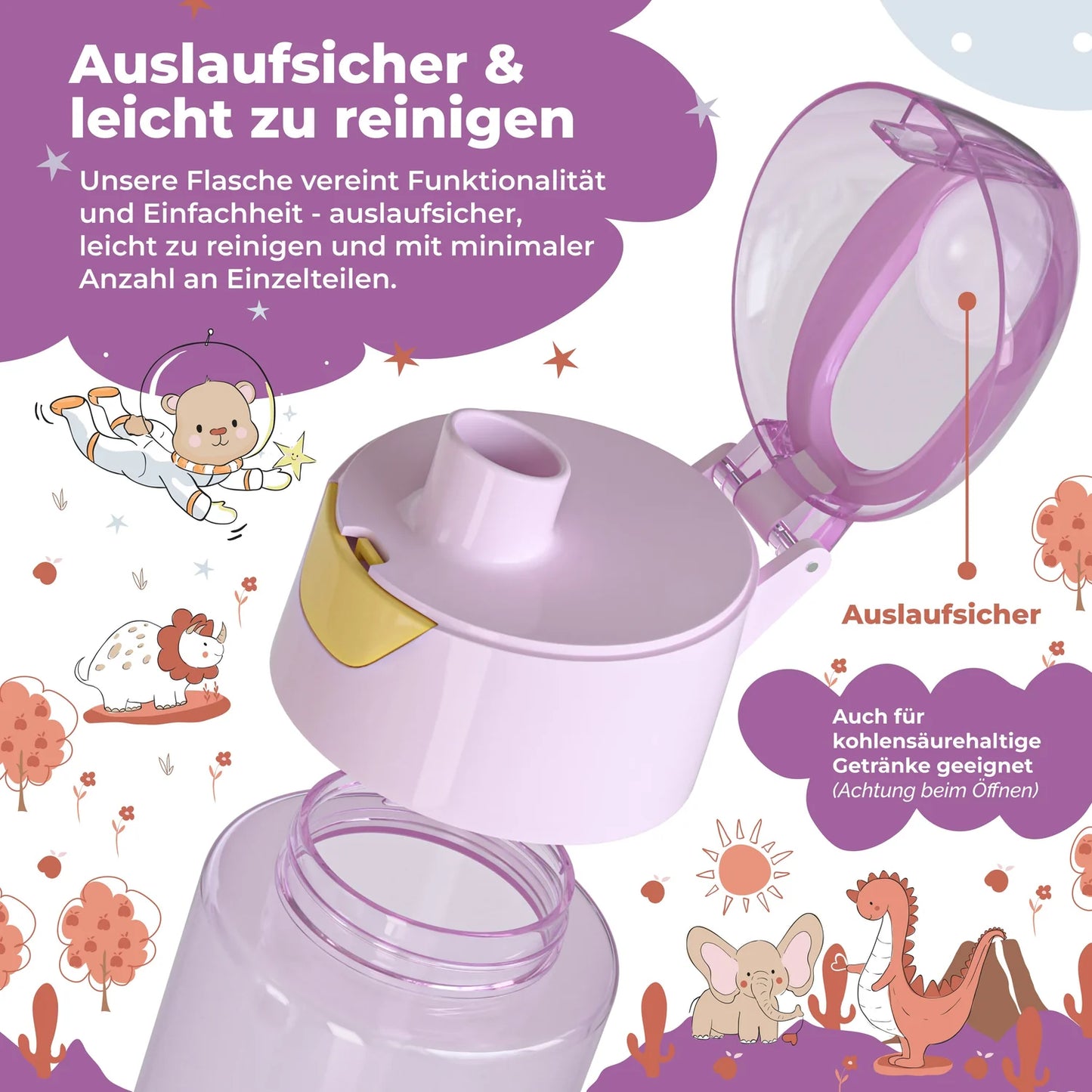 Bearfoot Lama Trinkflasche für Kinder Ansicht Flaschendeckel