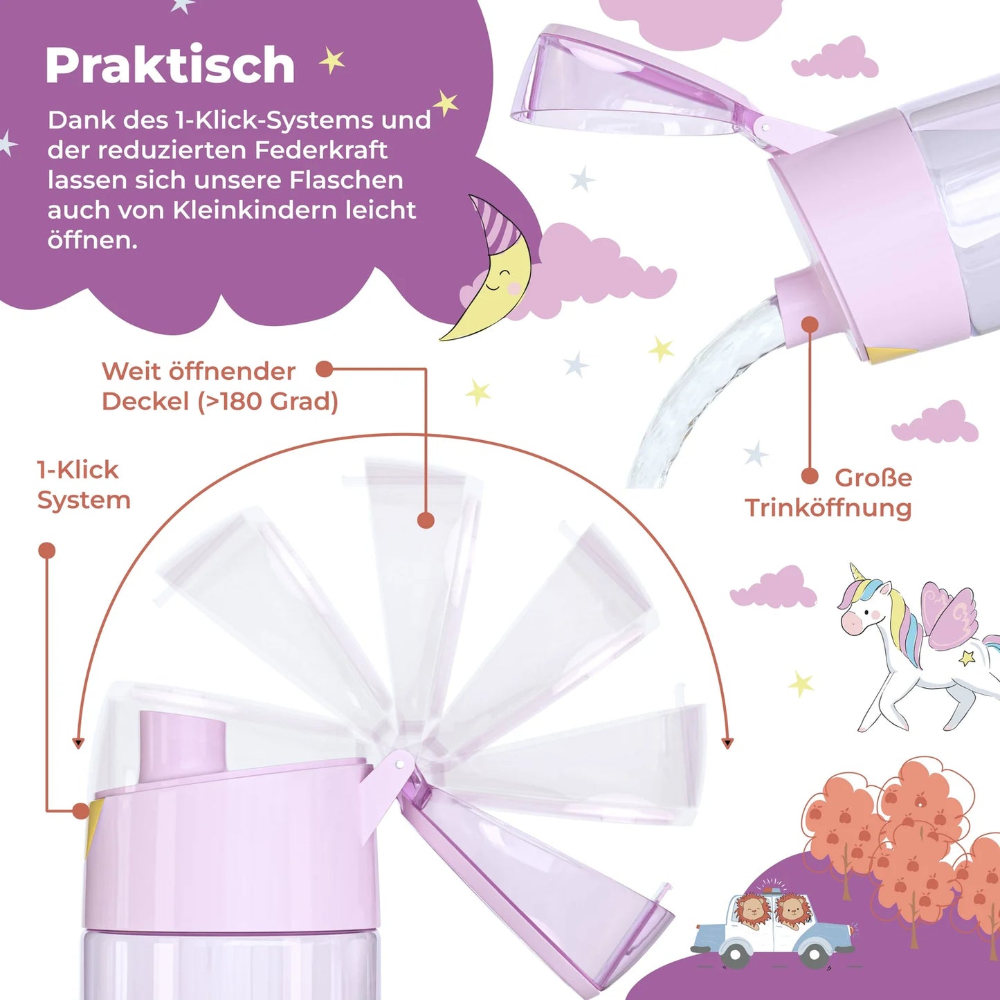 Bearfoot Lama Trinkflasche für Kinder Ansicht Flaschendeckel 2