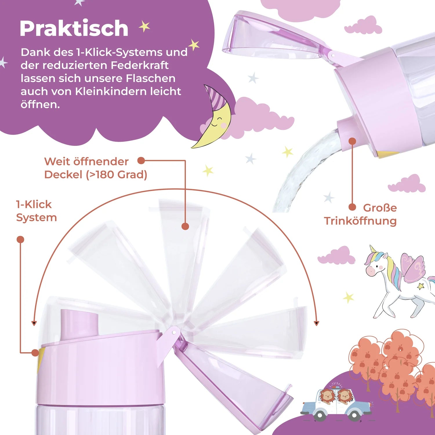 Bearfoot Lama Trinkflasche für Kinder Ansicht Flaschendeckel 2